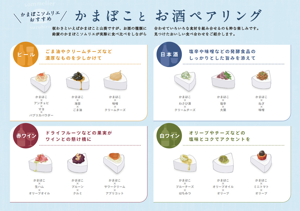 かまぼことお酒ペアリング
