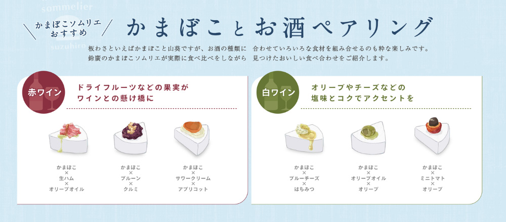 かまぼことお酒ペアリング